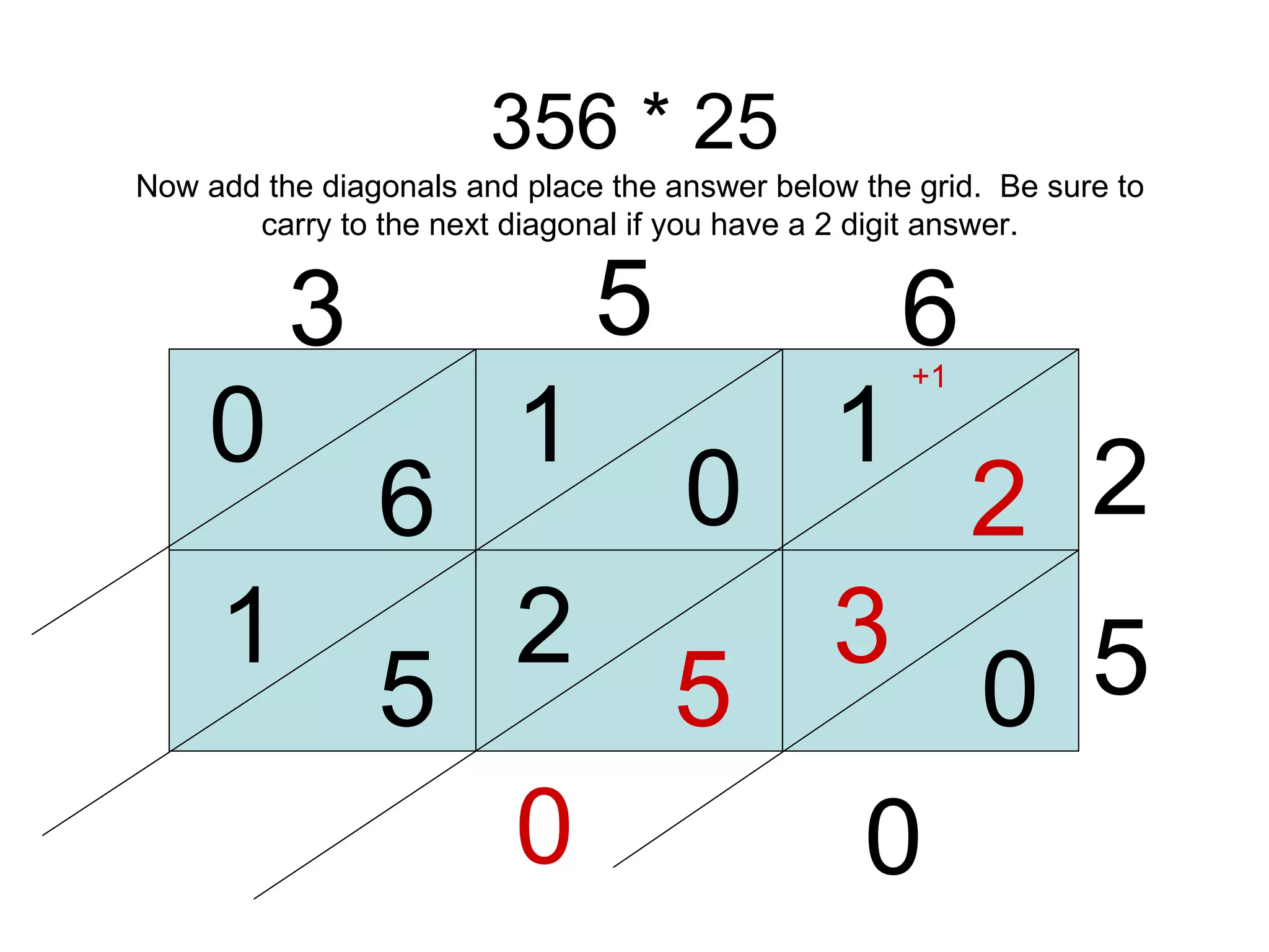 356 * 25 3 5 6 2 5 1 2 0 1 6 0 0 3 Now add the diagonals and place the answer below the grid.  Be sure to carry to the next diagonal if you have a 2 digit answer. 5 2 5 1 0 0 +1 