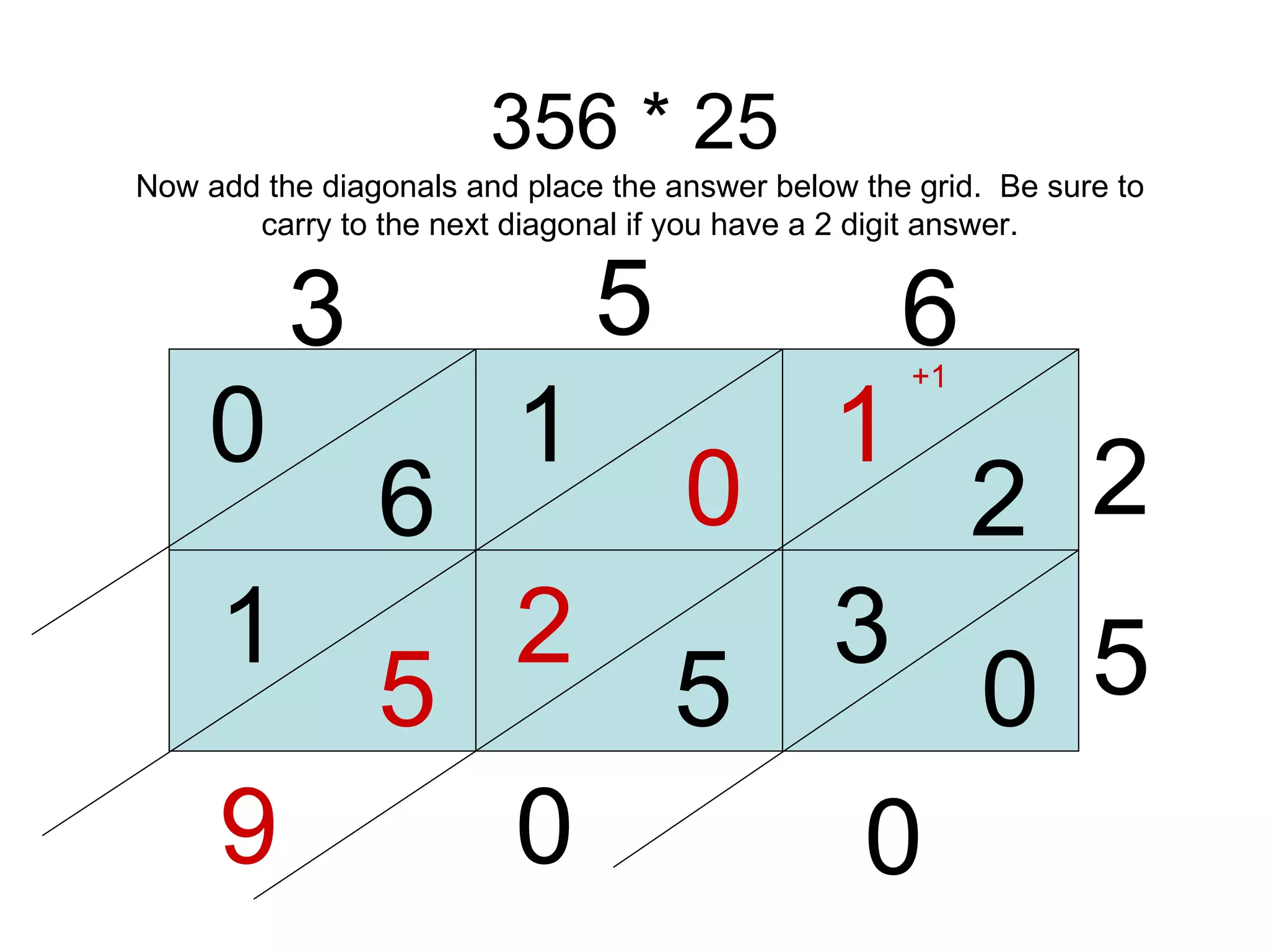 356 * 25 3 5 6 2 5 1 2 0 1 6 0 0 3 Now add the diagonals and place the answer below the grid.  Be sure to carry to the next diagonal if you have a 2 digit answer. 5 2 5 1 0 0 +1 9 