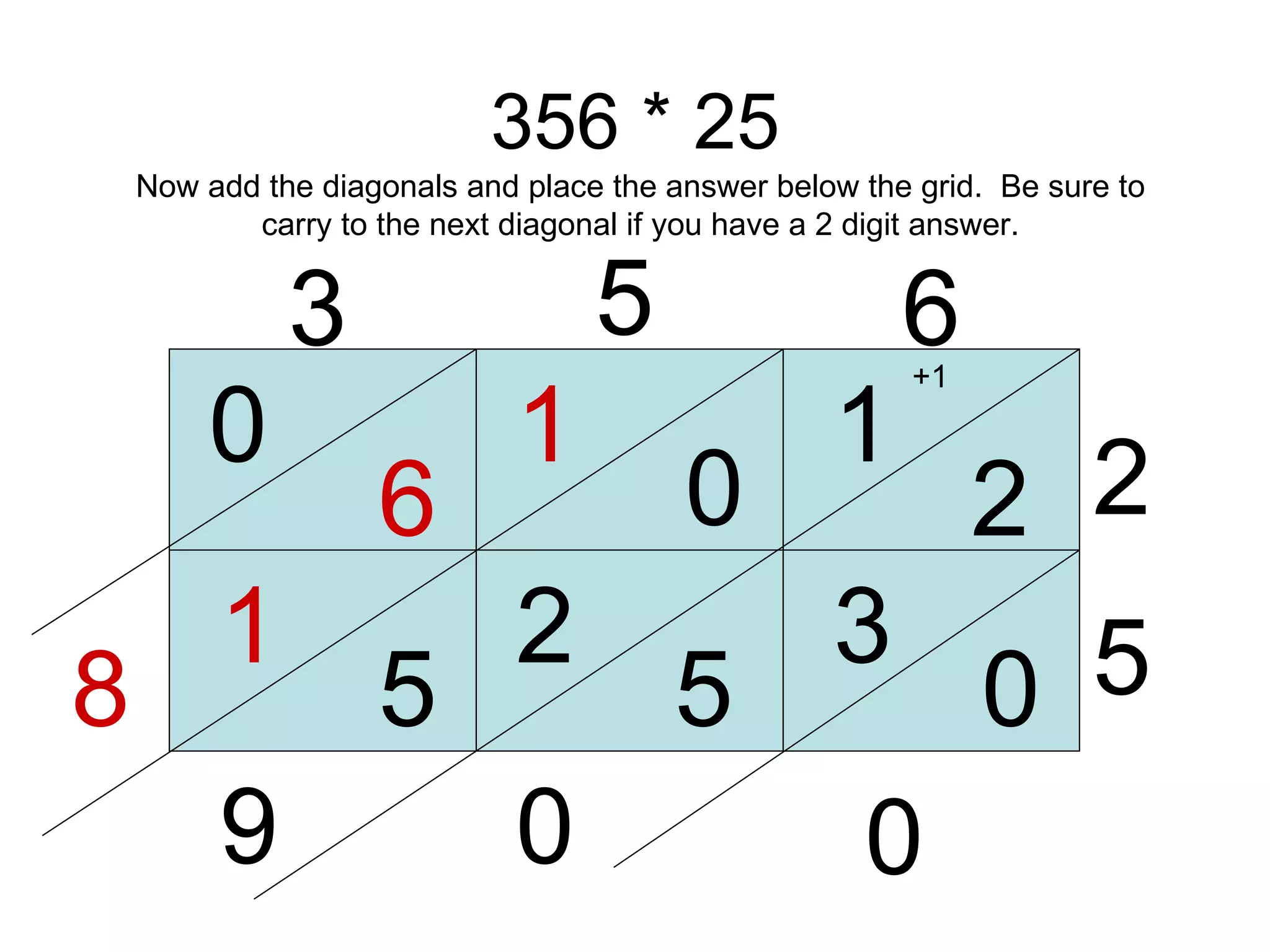356 * 25 3 5 6 2 5 1 2 0 1 6 0 0 3 Now add the diagonals and place the answer below the grid.  Be sure to carry to the next diagonal if you have a 2 digit answer. 5 2 5 1 0 0 +1 9 8 