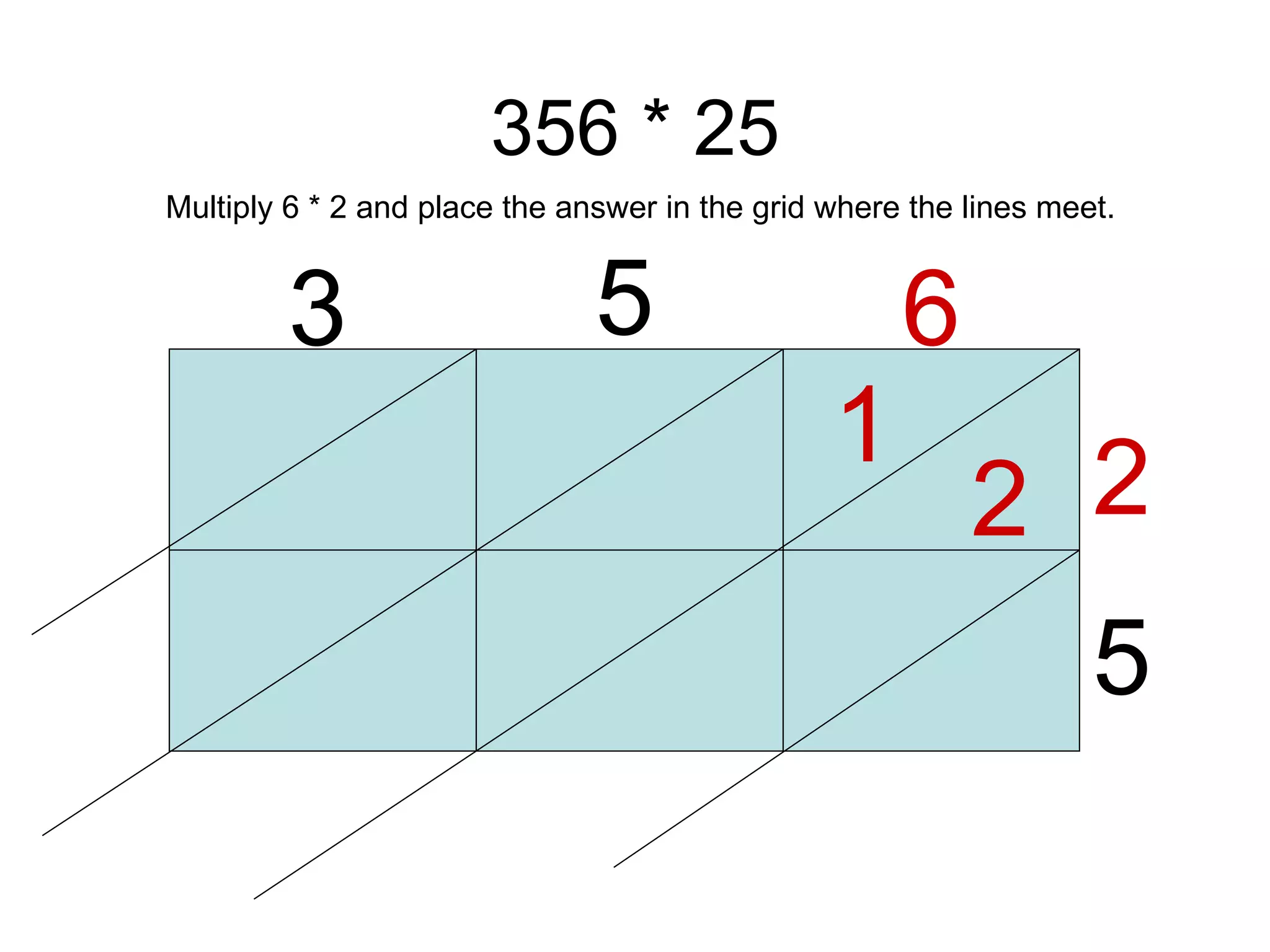 356 * 25 3 5 6 2 5 1 2 Multiply 6 * 2 and place the answer in the grid where the lines meet. 