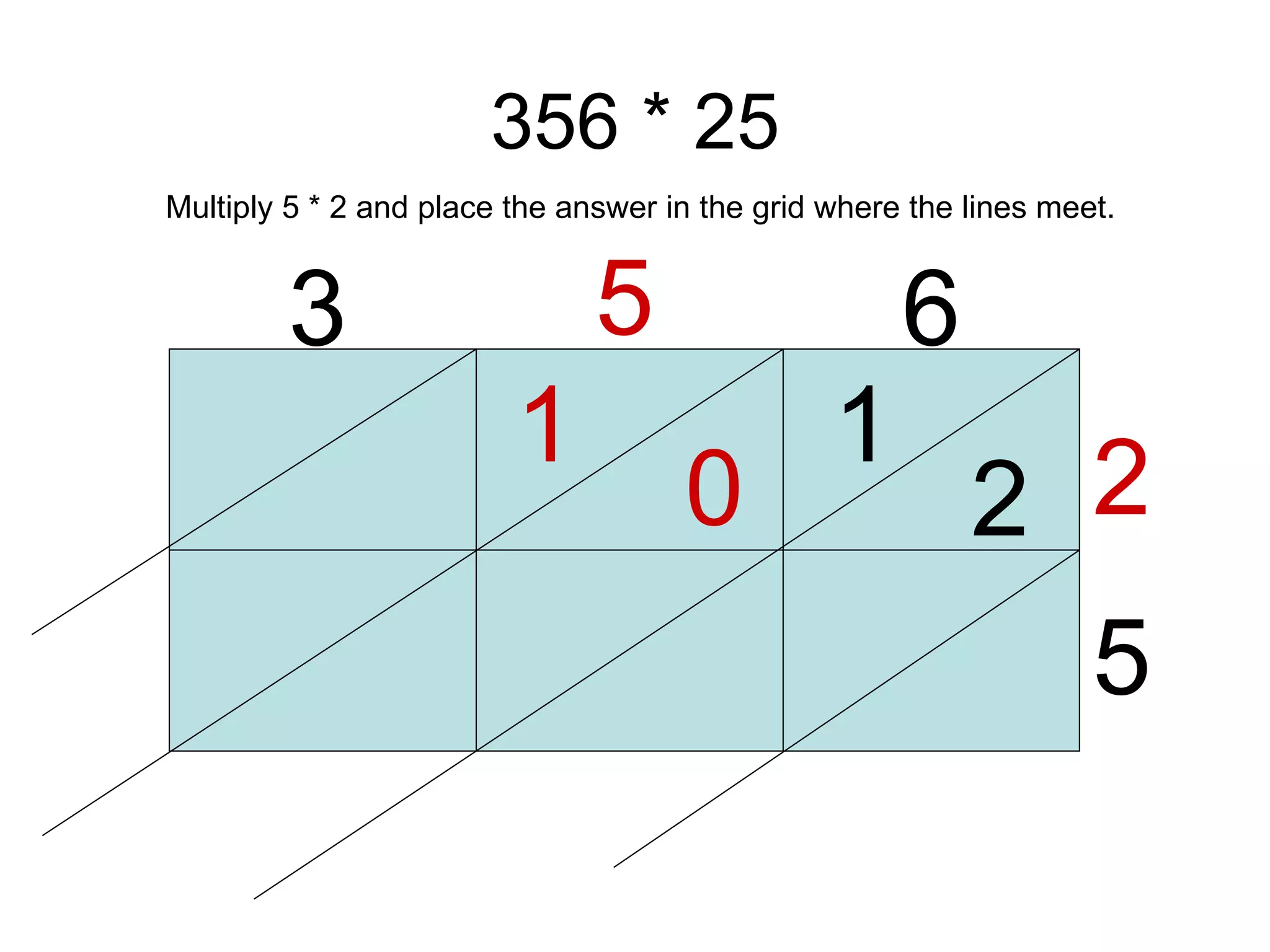 356 * 25 3 5 6 2 5 1 2 0 1 Multiply 5 * 2 and place the answer in the grid where the lines meet. 