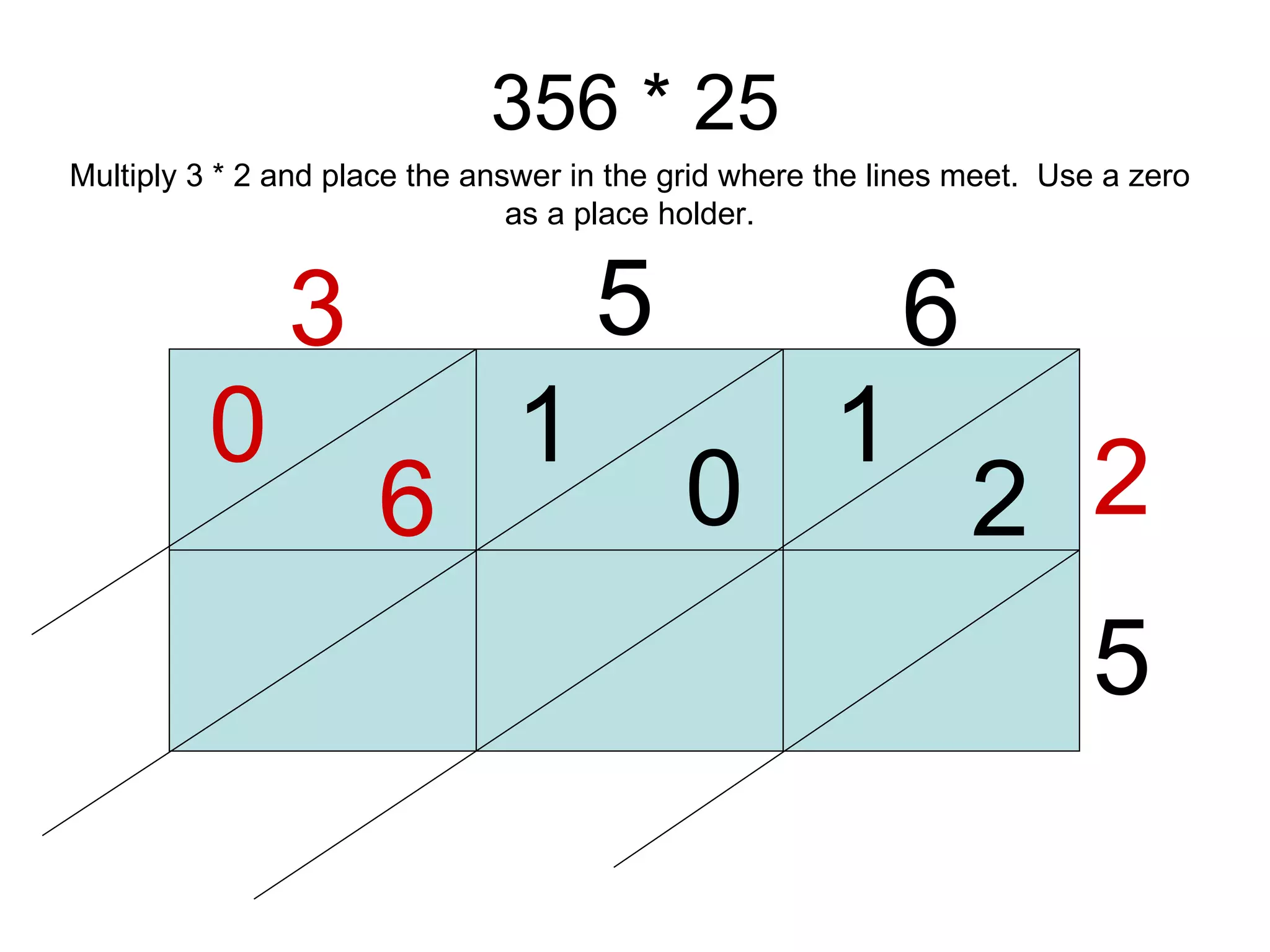 356 * 25 3 5 6 2 5 1 2 0 1 6 0 Multiply 3 * 2 and place the answer in the grid where the lines meet.  Use a zero as a place holder. 
