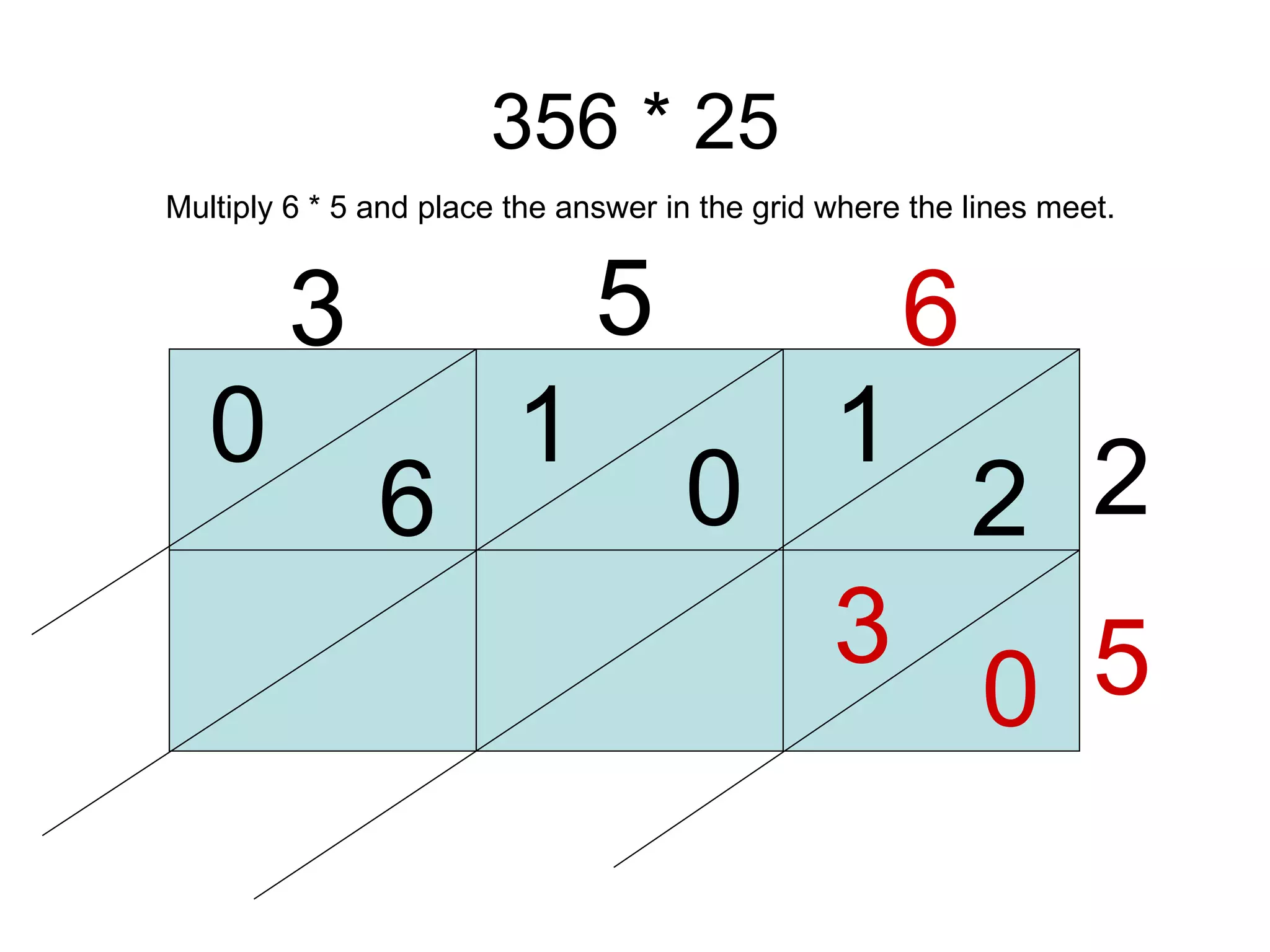 356 * 25 3 5 6 2 5 1 2 0 1 6 0 0 3 Multiply 6 * 5 and place the answer in the grid where the lines meet. 