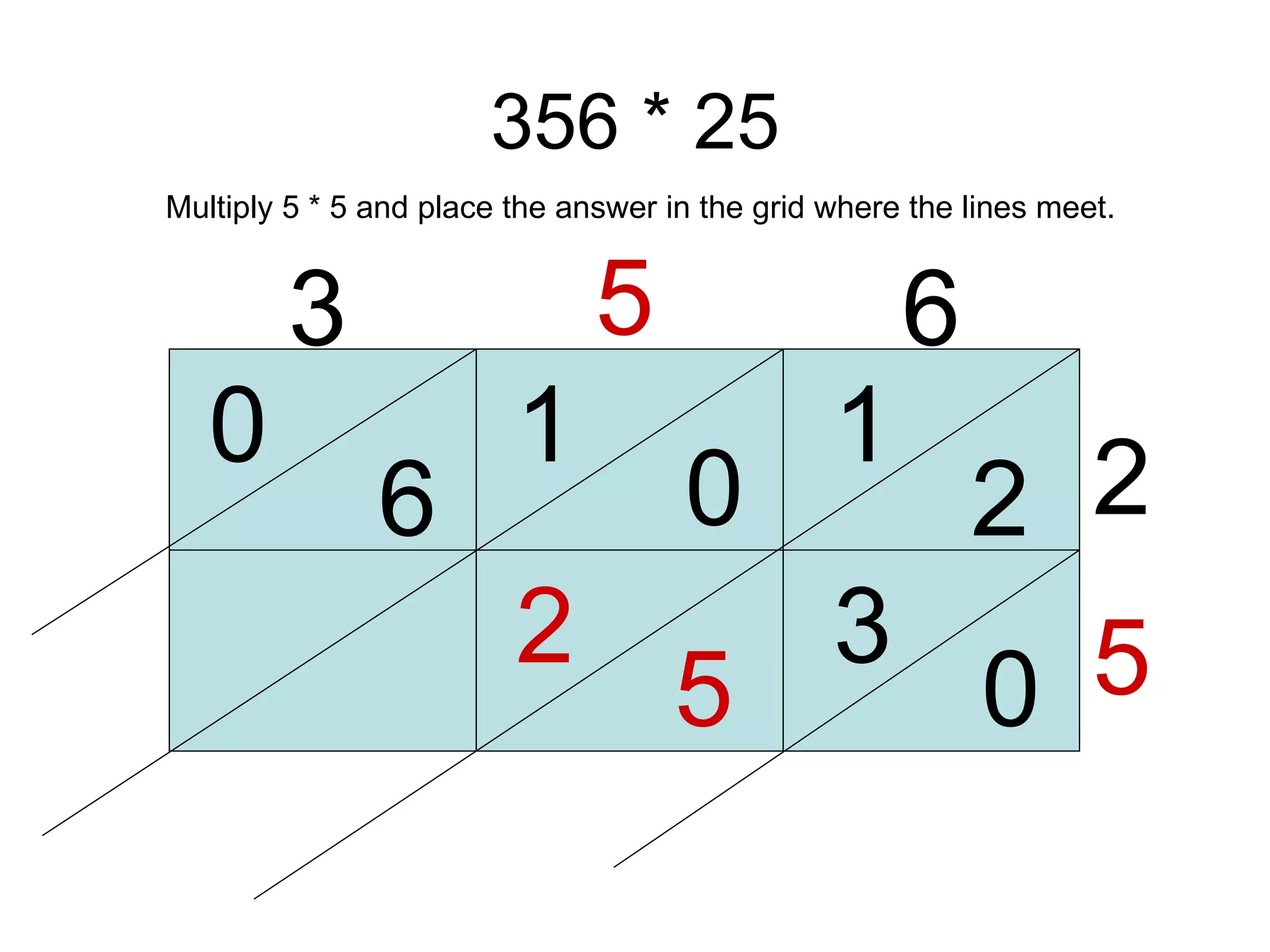 356 * 25 3 5 6 2 5 1 2 0 1 6 0 0 3 Multiply 5 * 5 and place the answer in the grid where the lines meet. 5 2 