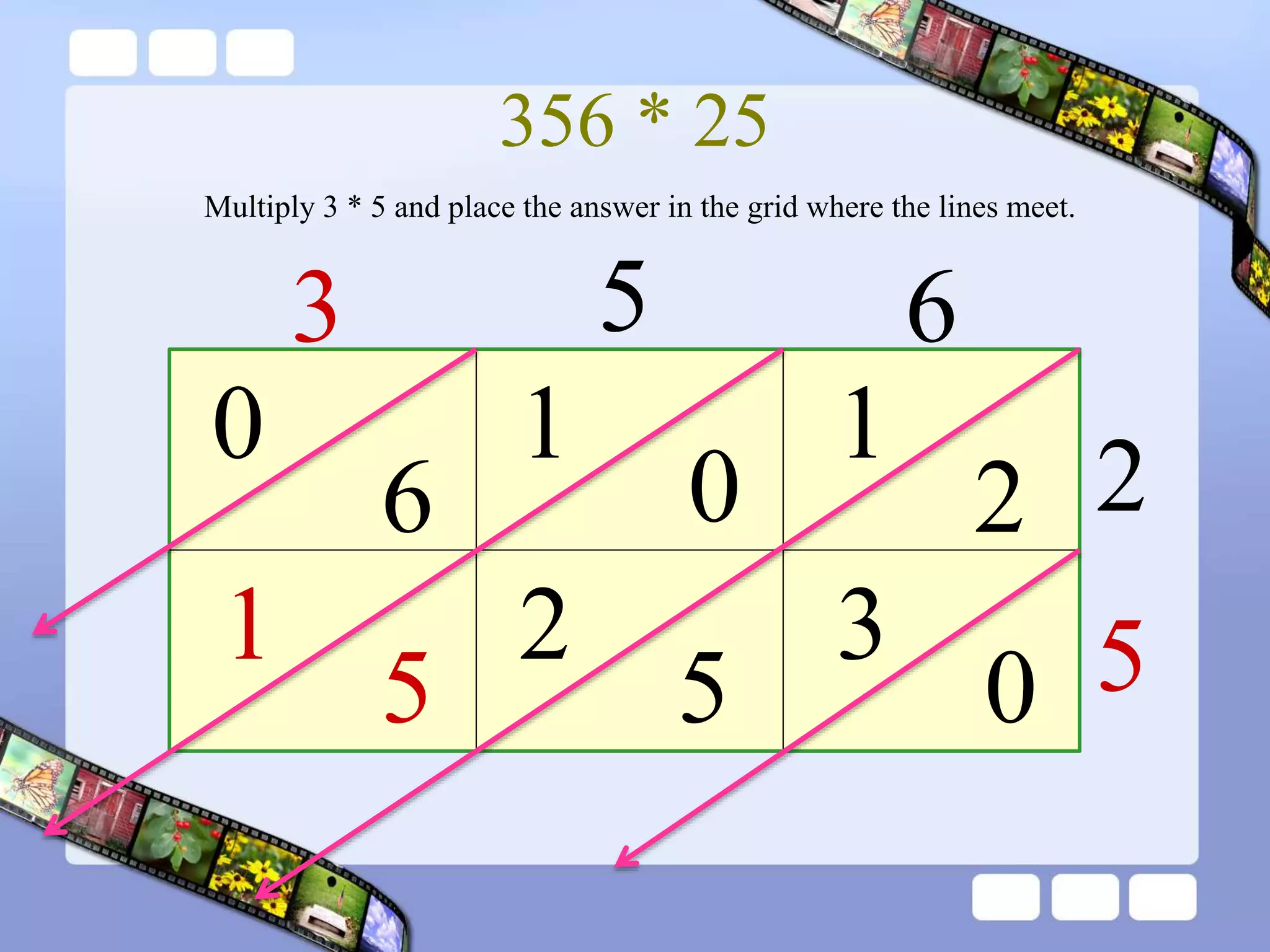 356 * 25
3 5 6
2
5
1
2
0
1
6
0
0
3
Multiply 3 * 5 and place the answer in the grid where the lines meet.
5
2
5
1
 