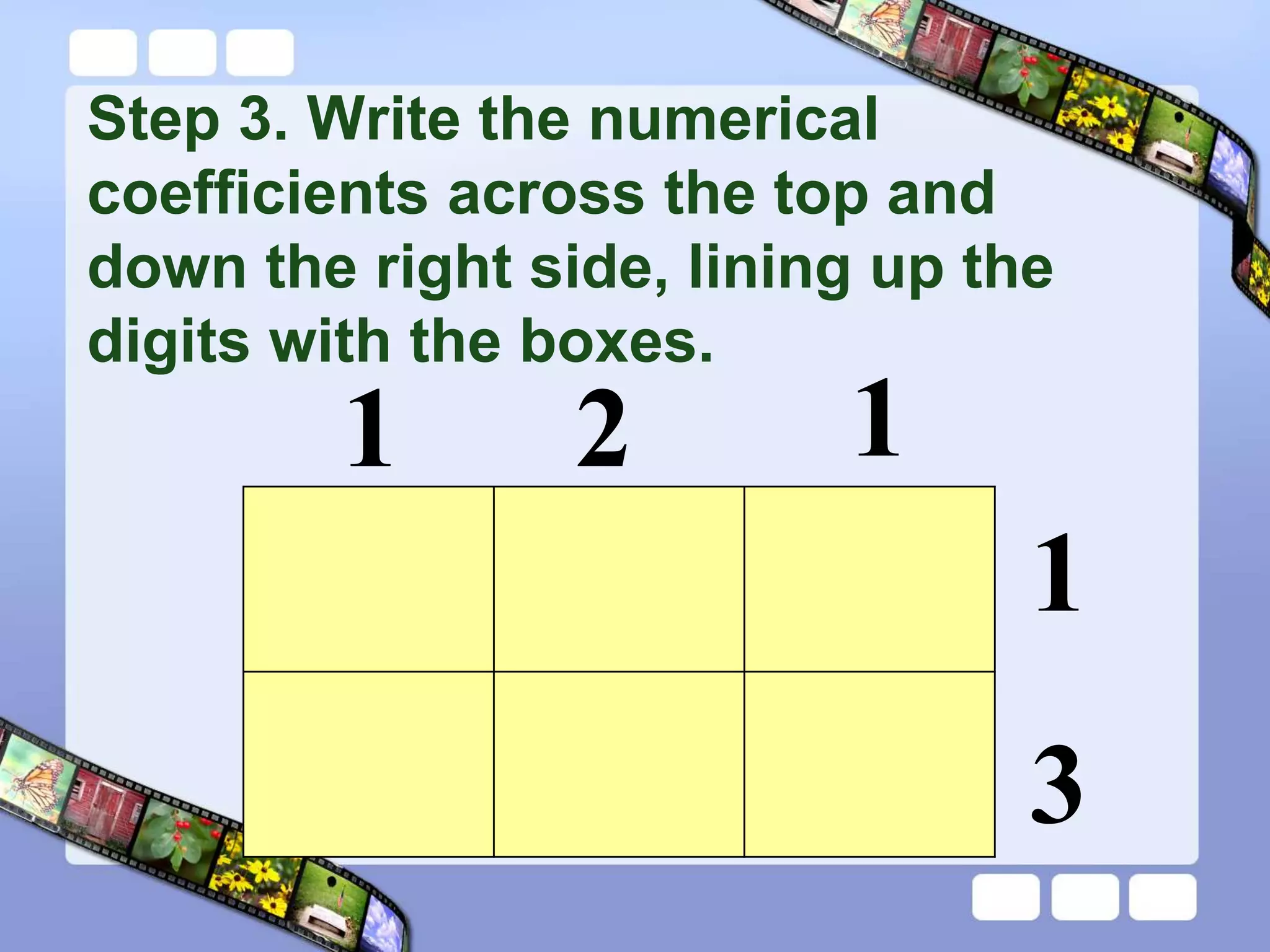 Step 3. Write the numerical
coefficients across the top and
down the right side, lining up the
digits with the boxes.
1 2 1
1
3
 