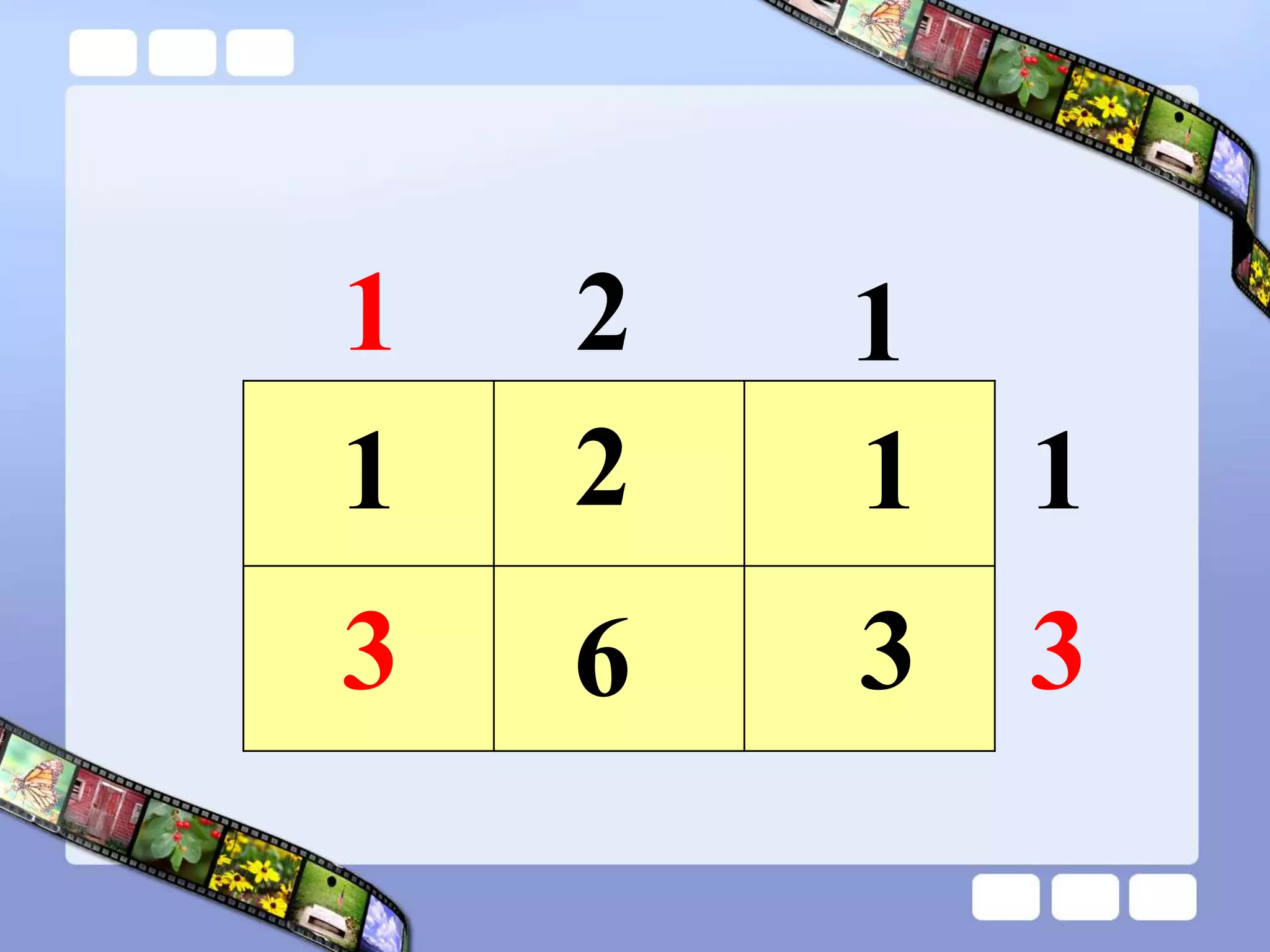 1 2 1
1
3
1
2
1
3
6
3
 