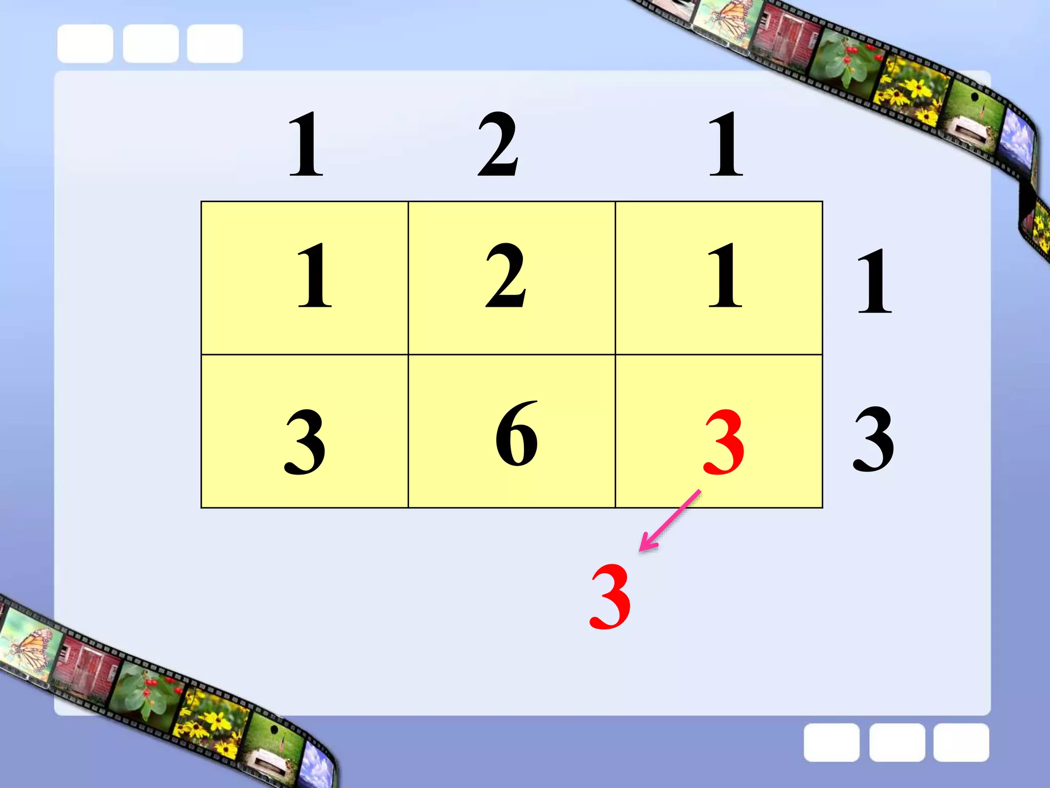 1 2 1
1
3
2
1
3
3 6
1
3
 