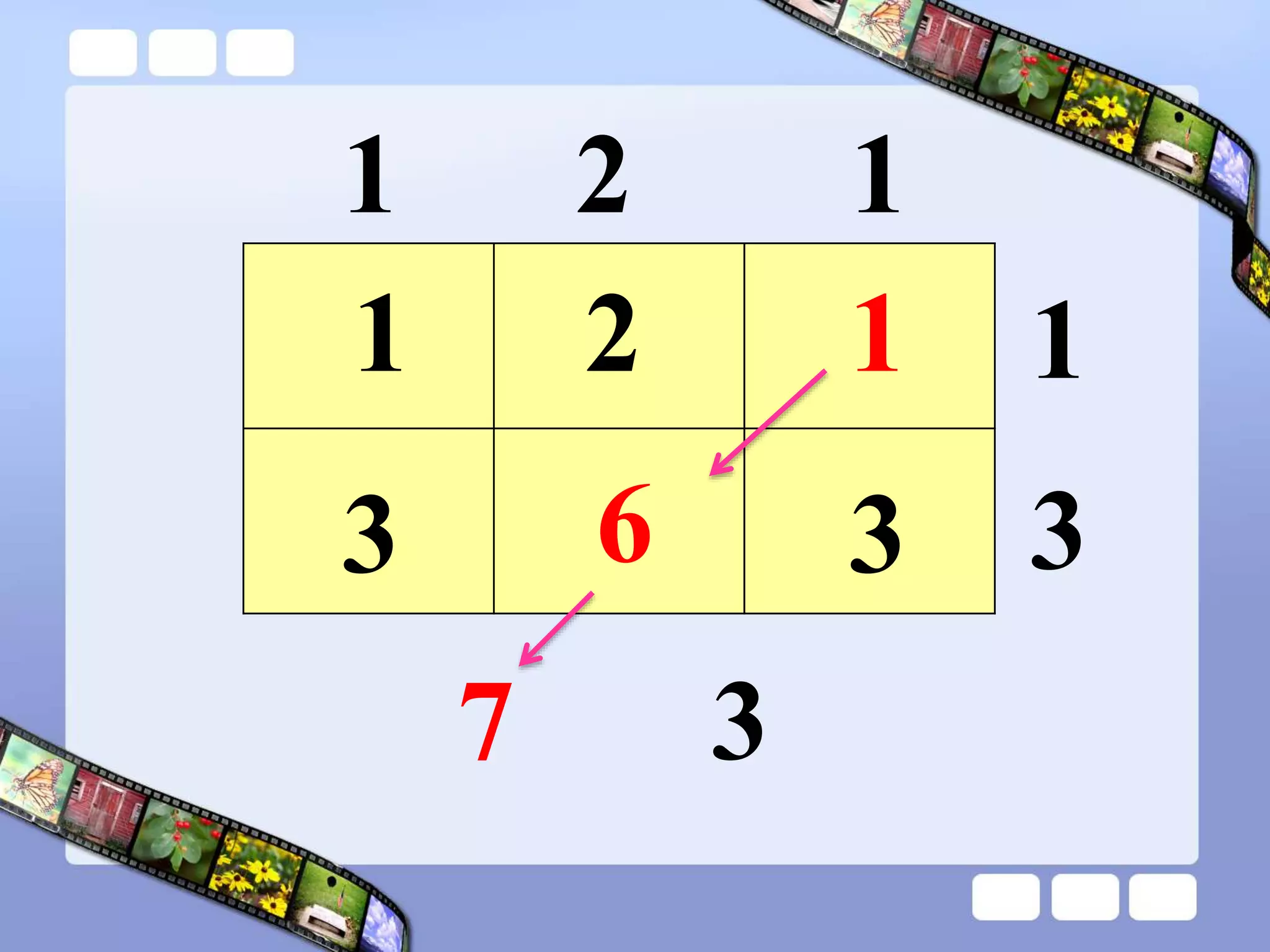 1 2 1
1
3
2
1
3
3 6
1
3
7
 