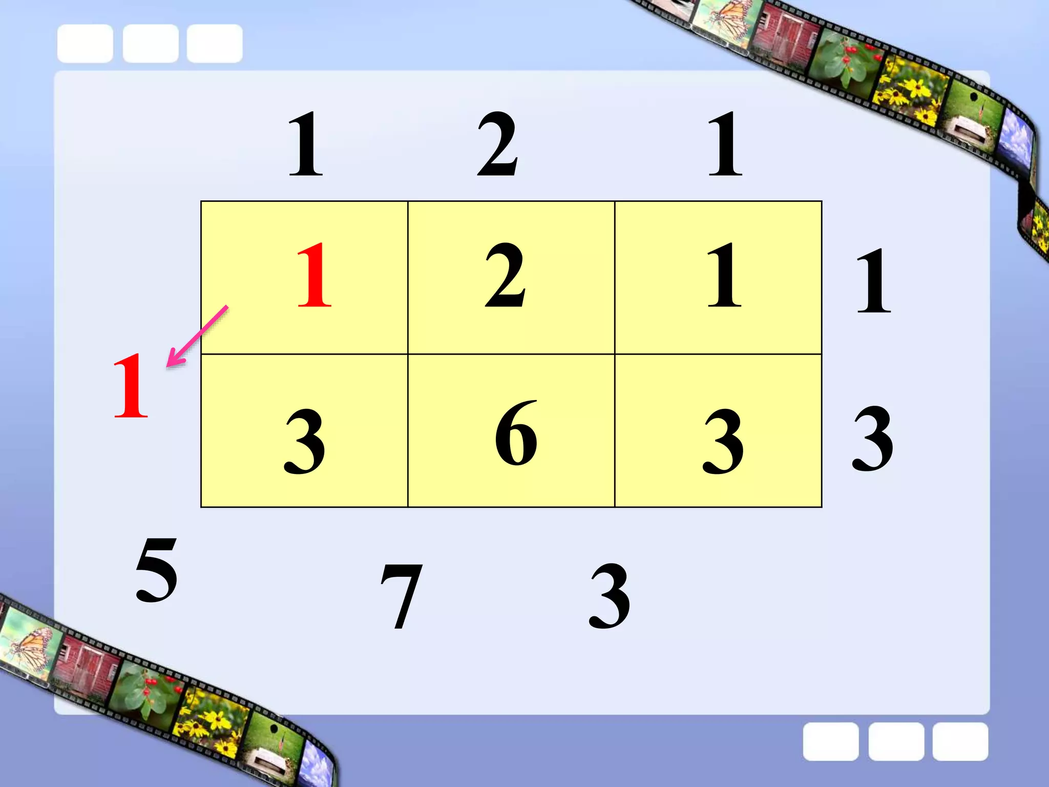 1 2 1
1
3
2
1
3
3 6
1
3
7
5
1
 