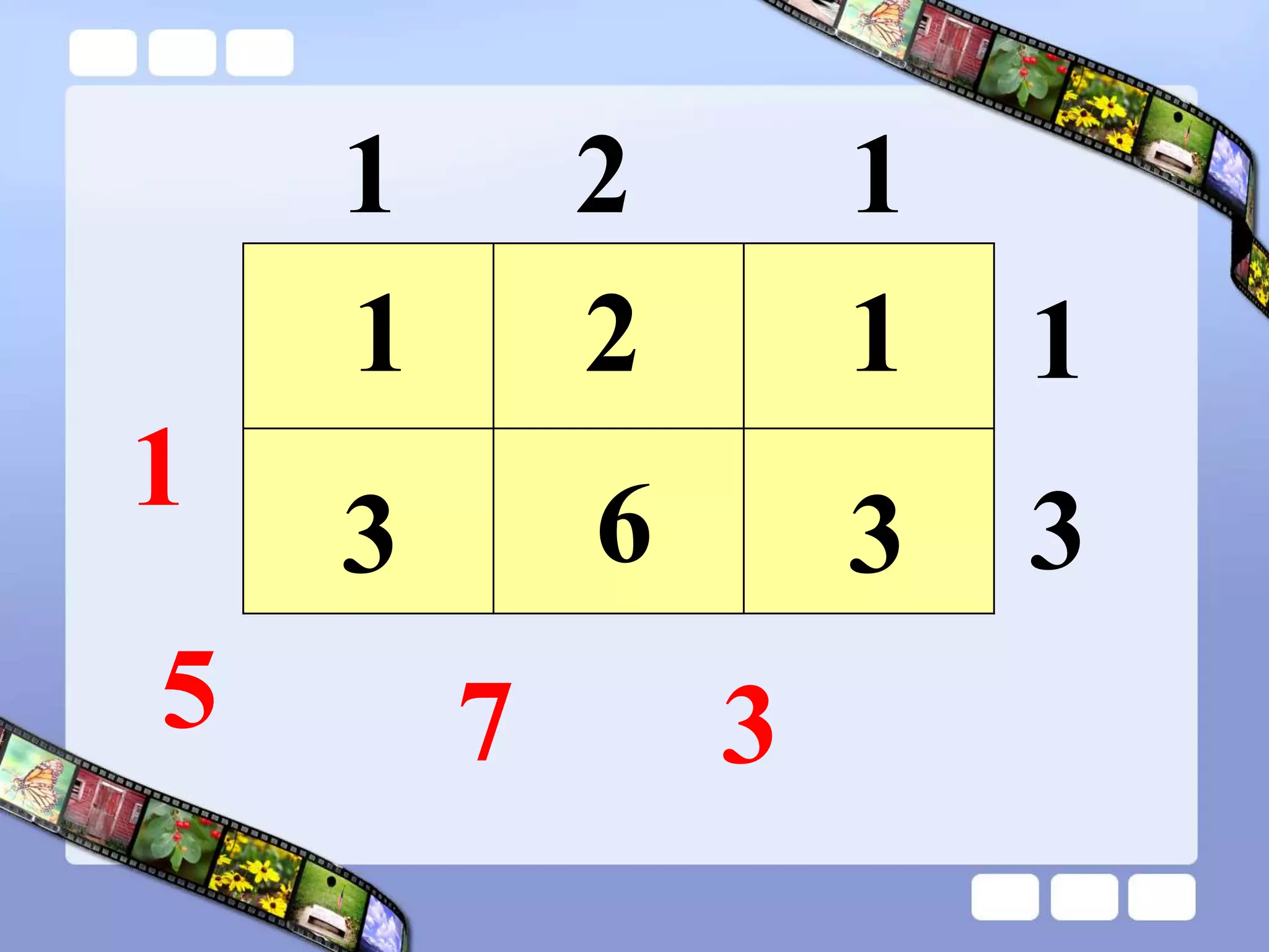 1 2 1
1
3
2
1
3
3 6
1
3
7
5
1
 