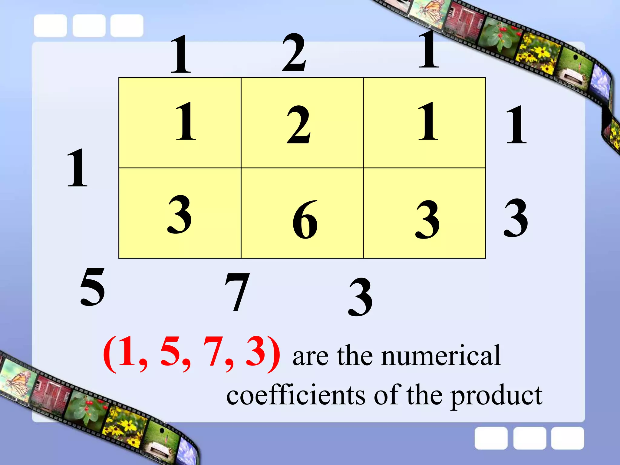 1 2 1
1
3
2
1
3
3 6
1
3
7
5
1
(1, 5, 7, 3) are the numerical
coefficients of the product
 