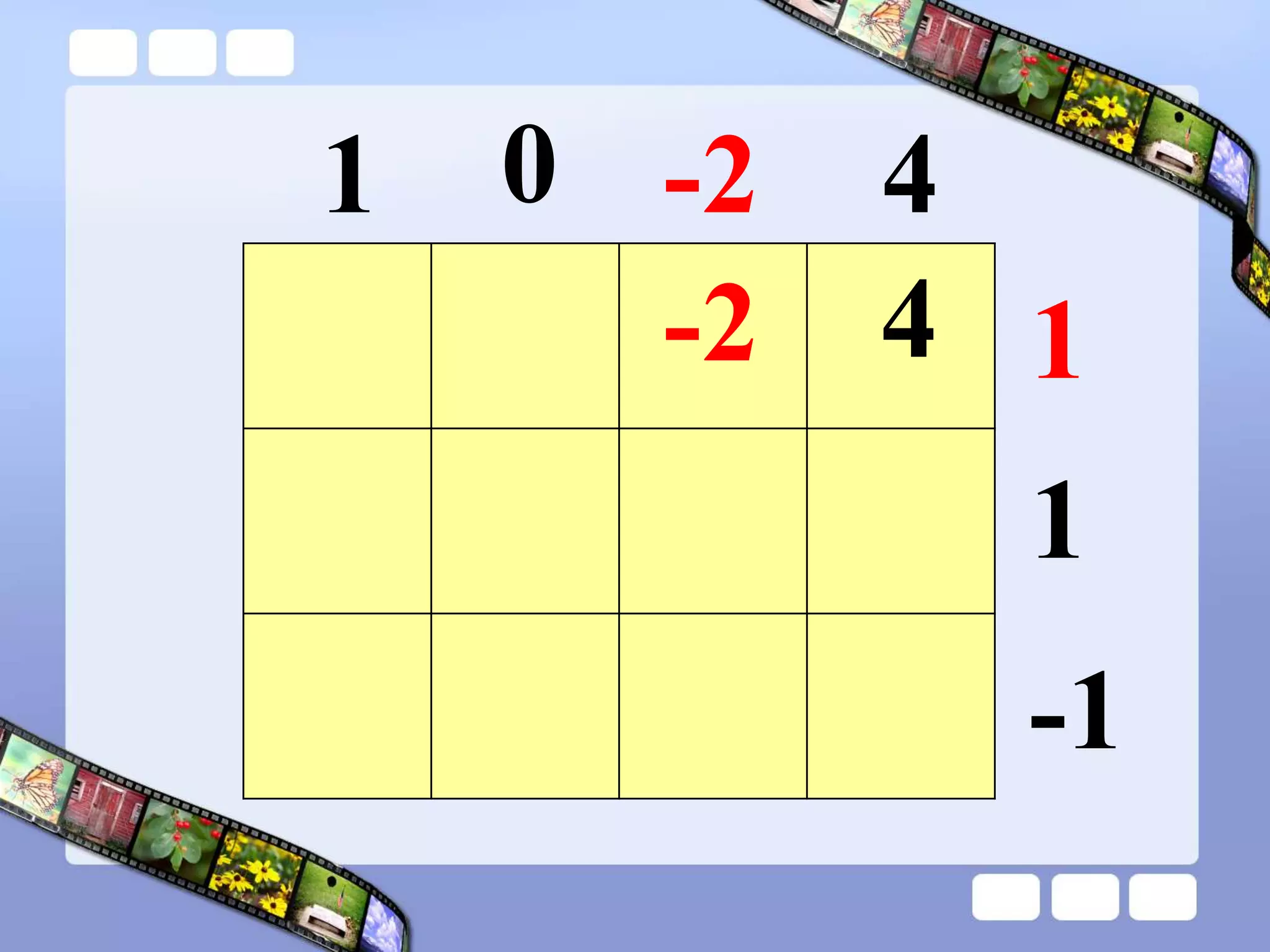 1 -2 4
1
0
1
-1
4
-2
 