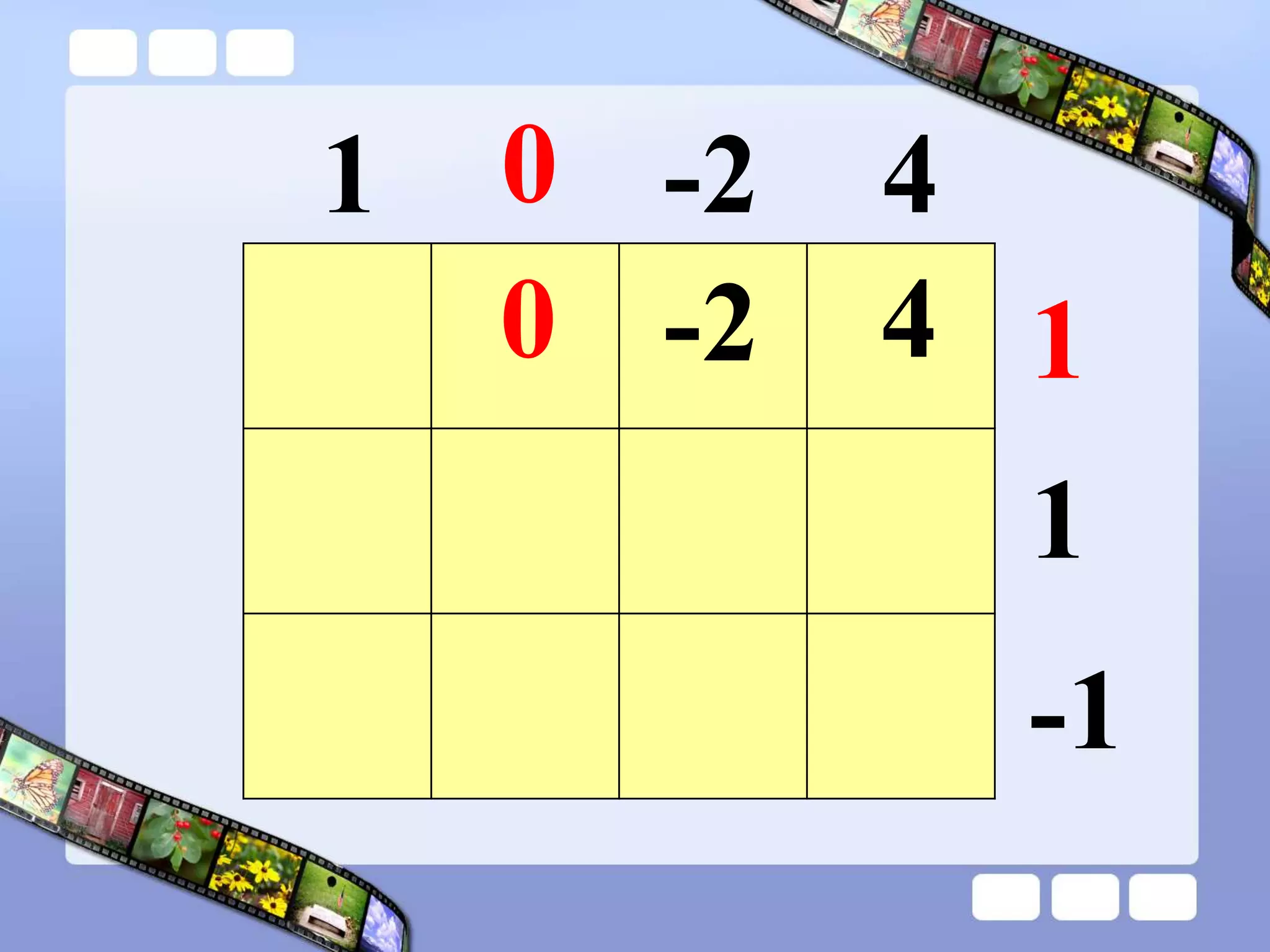 1 -2 4
1
0
1
-1
4
-2
0
 