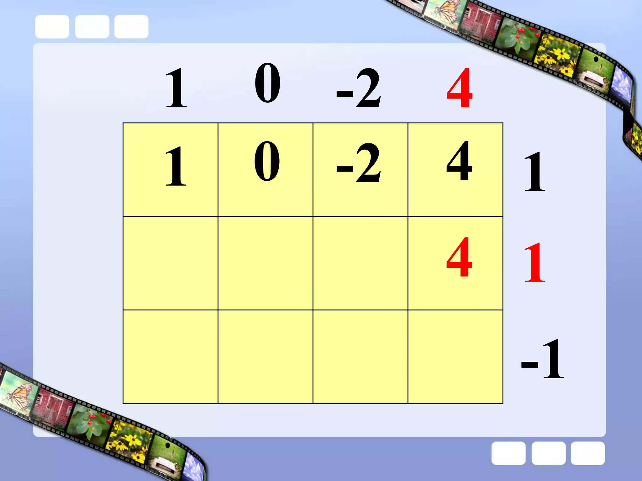 1 -2 4
1
0
1
-1
4
-2
0
1
4
 