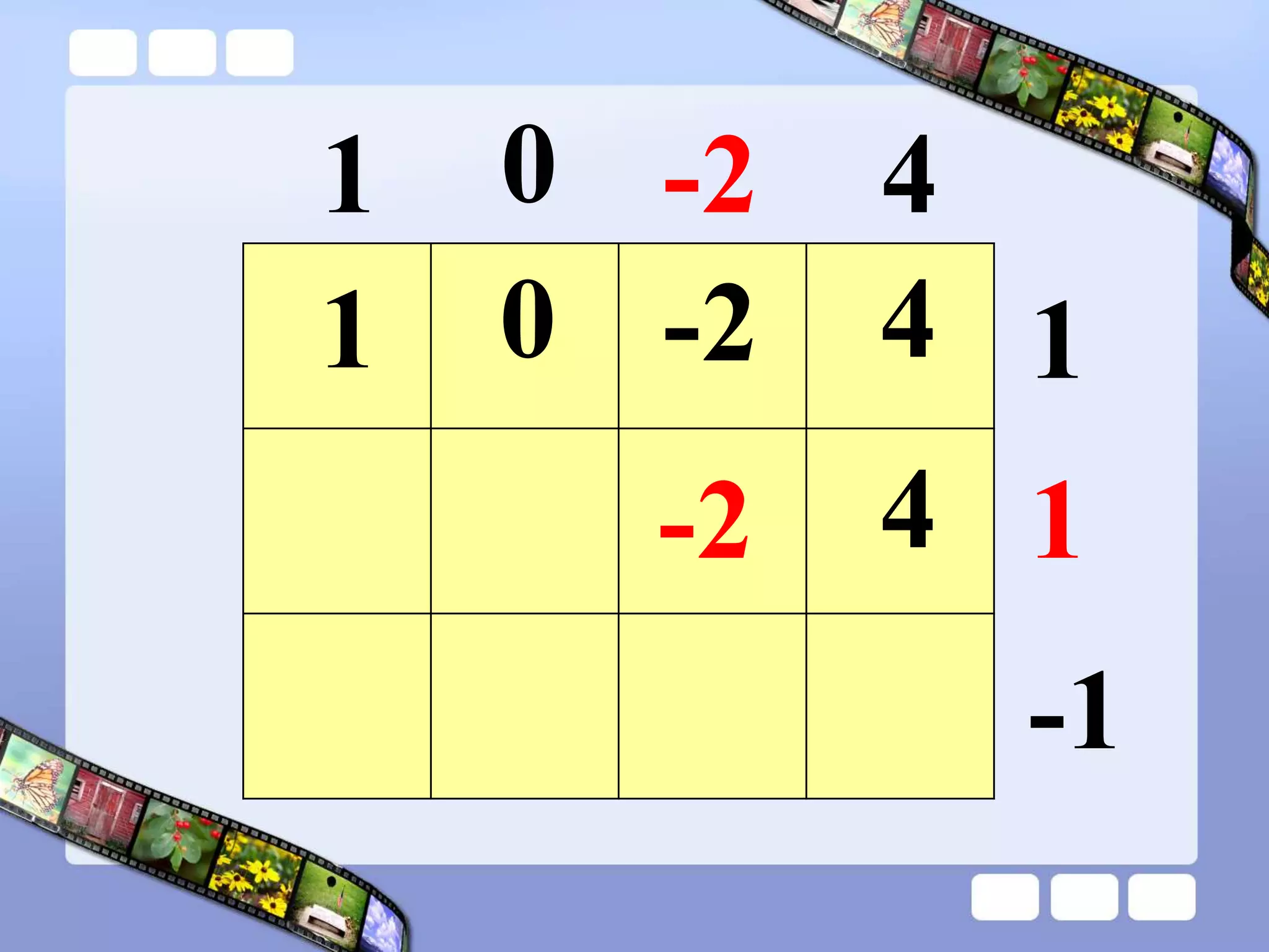 1 -2 4
1
0
1
-1
4
-2
0
1
4
-2
 