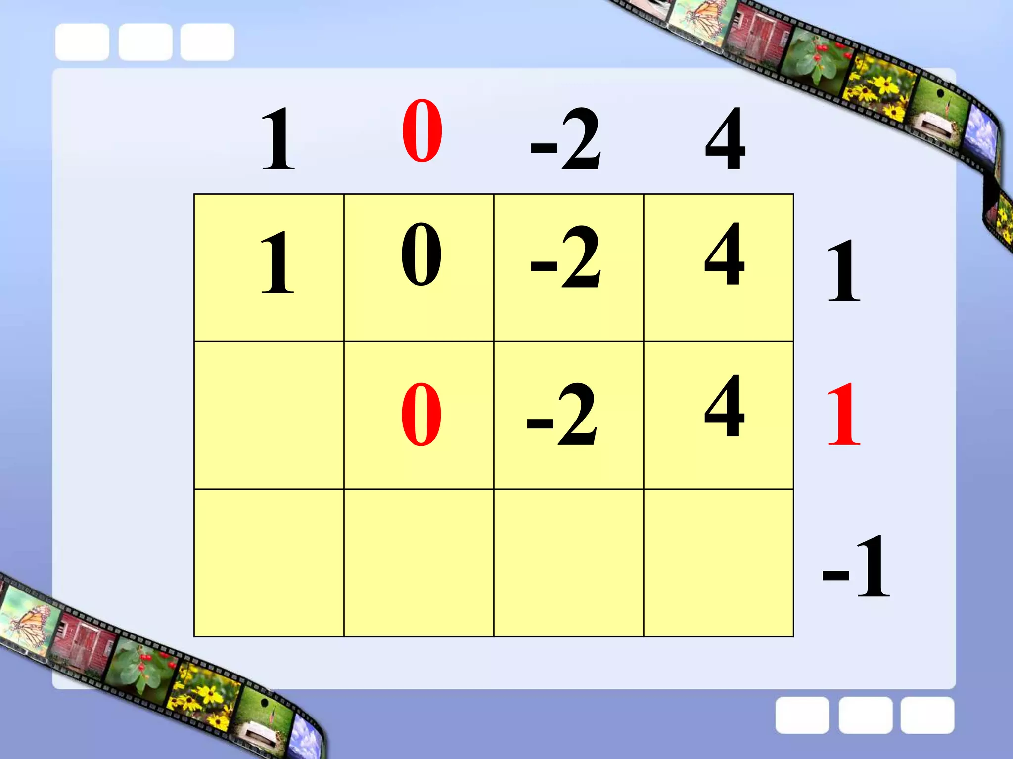 1 -2 4
1
0
1
-1
4
-2
0
1
4
-2
0
 