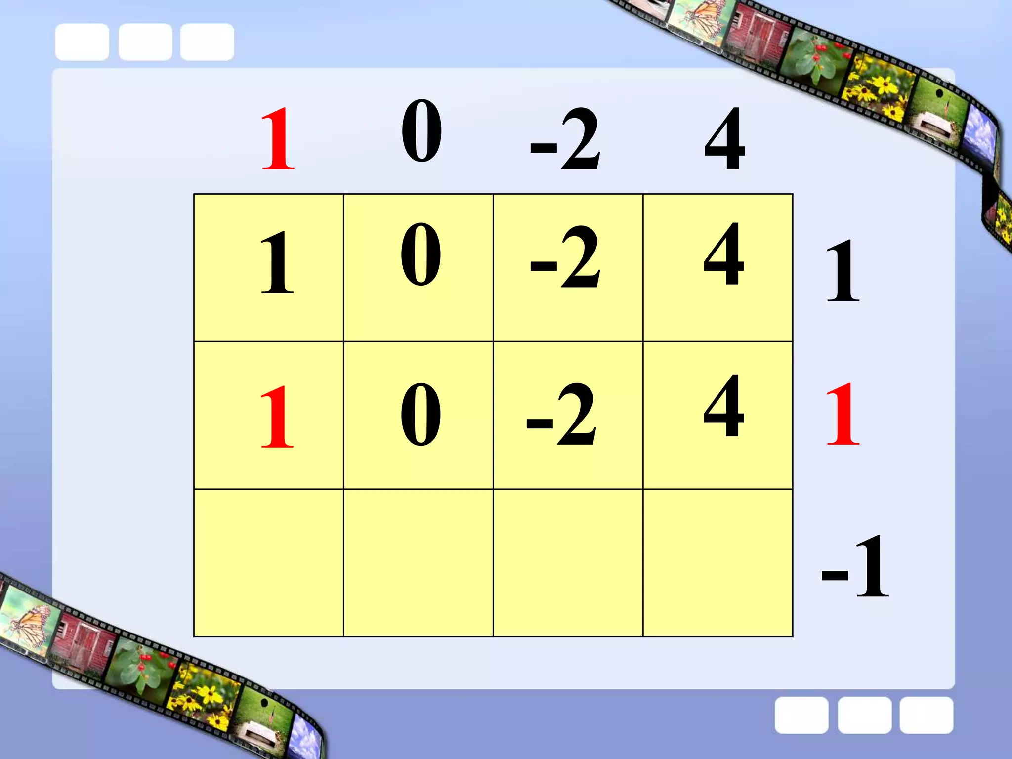 1 -2 4
1
0
1
-1
4
-2
0
1
4
-2
0
1
 