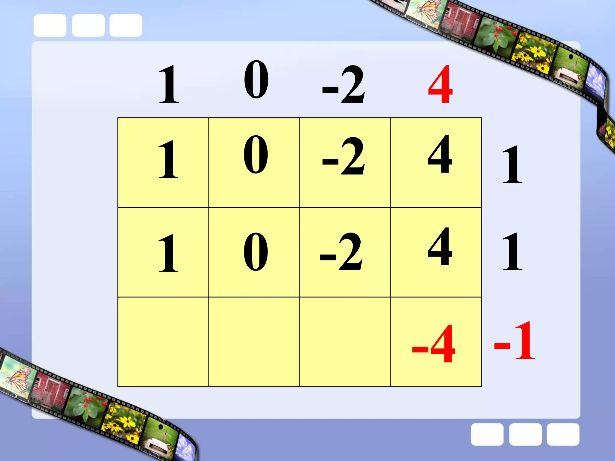 1 -2 4
1
0
1
-1
4
-2
0
1
4
-2
0
1
-4
 