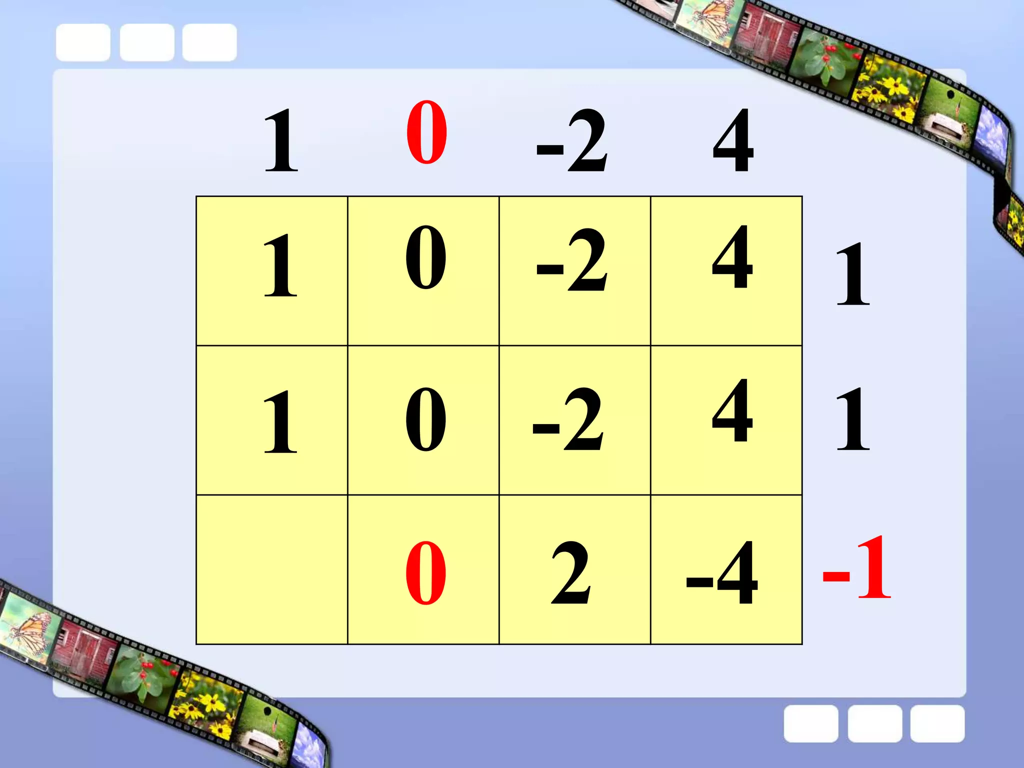 1 -2 4
1
0
1
-1
4
-2
0
1
4
-2
0
1
-4
2
0
 