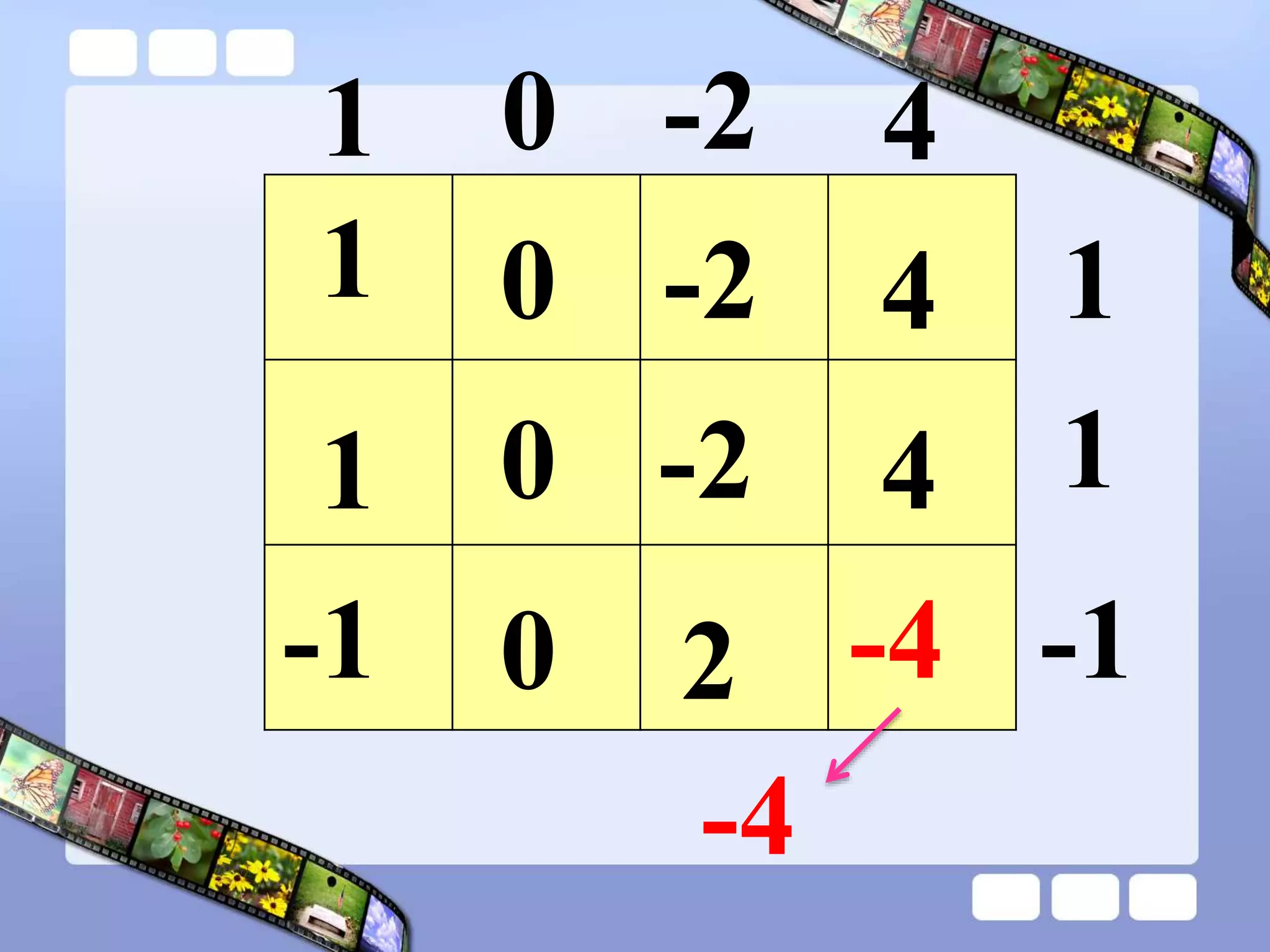 1 -2 4
1
0
1
-1
4
-2
0
1
4
-2
0
1
-4
2
0
-1
-4
 