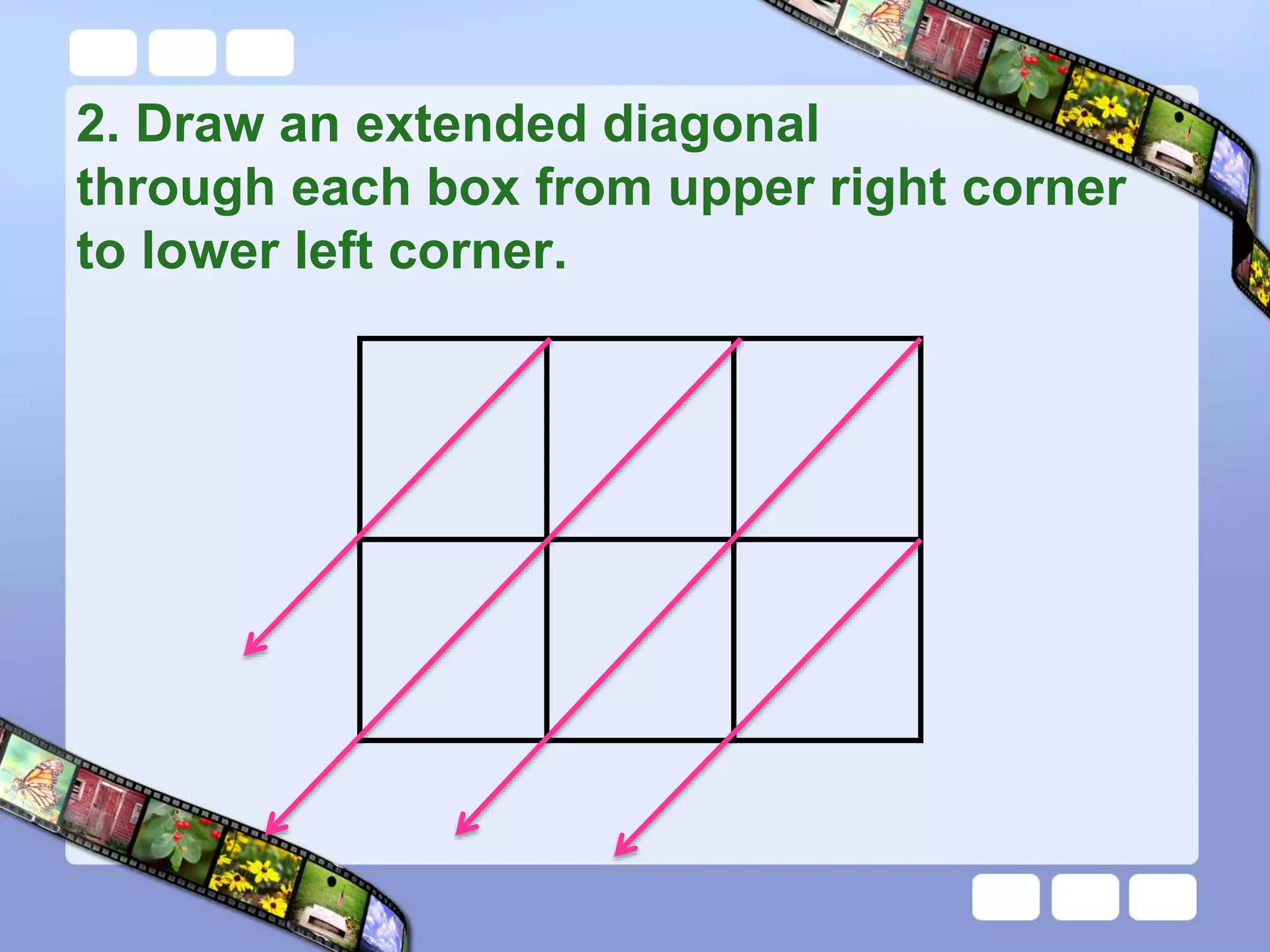 2. Draw an extended diagonal
through each box from upper right corner
to lower left corner.
 