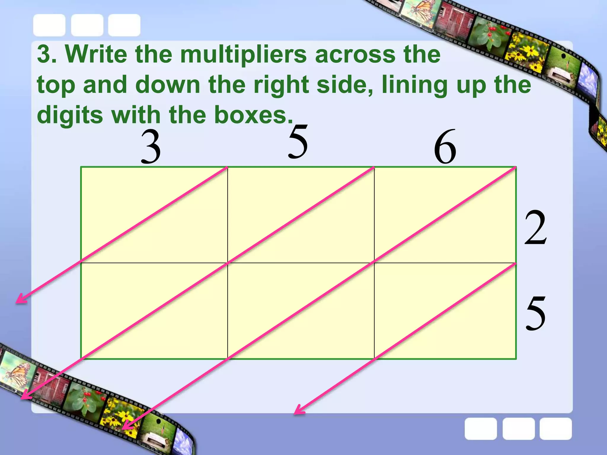 3. Write the multipliers across the
top and down the right side, lining up the
digits with the boxes.
3 5 6
2
5
 