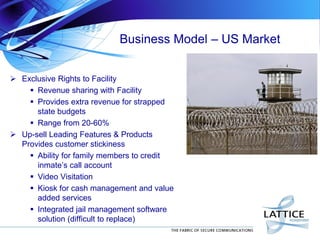 Business Model – US Market
 Exclusive Rights to Facility
 Revenue sharing with Facility
 Provides extra revenue for strapped
state budgets
 Range from 20-60%
 Up-sell Leading Features & Products
Provides customer stickiness
 Ability for family members to credit
inmate’s call account
 Video Visitation
 Kiosk for cash management and value
added services
 Integrated jail management software
solution (difficult to replace)
 