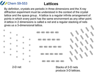 Chem 59-553 Lattices
By definition, crystals are periodic in three dimensions and the X-ray
diffraction experiment must be understood in the context of the crystal
lattice and the space group. A lattice is a regular infinite arrangement of
points in which every point has the same environment as any other point.
A lattice in 2 dimensions is called a net and a regular stacking of nets
gives us a 3-dimensional lattice.
2-D net Stacks of 2-D nets
produce 3-D lattices.
 