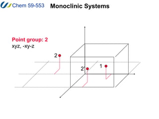 Chem 59-553
Point group: 2
xyz, -xy-z
1
2
2’
Monoclinic Systems
 