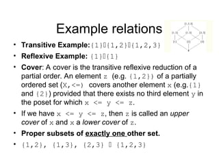 lattice theory detailed explanation .ppt