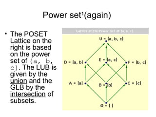 Intersection Poset lattice theory detailed explanation .ppt