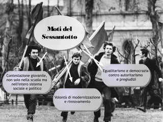Torna alla mappaTorna alla mappa
Contestazione giovanile,
non solo nella scuola ma
nell'intero sistema
sociale e politico
Contestazione giovanile,
non solo nella scuola ma
nell'intero sistema
sociale e politico
Moti del
Sessantotto
Moti del
Sessantotto
Volontà di modernizzazione
e rinnovamento
Volontà di modernizzazione
e rinnovamento
Egualitarismo e democrazia
contro autoritarismo
e pregiudizi
Egualitarismo e democrazia
contro autoritarismo
e pregiudizi
 