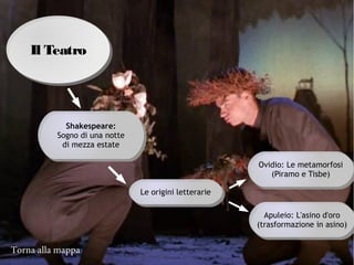 Torna alla mappaTorna alla mappa
Il TeatroIl Teatro
Shakespeare:
Sogno di una notte
di mezza estate
Shakespeare:
Sogno di una notte
di mezza estate
Le origini letterarieLe origini letterarie
Ovidio: Le metamorfosi
(Piramo e Tisbe)
Ovidio: Le metamorfosi
(Piramo e Tisbe)
Apuleio: L'asino d'oro
(trasformazione in asino)
Apuleio: L'asino d'oro
(trasformazione in asino)
 
