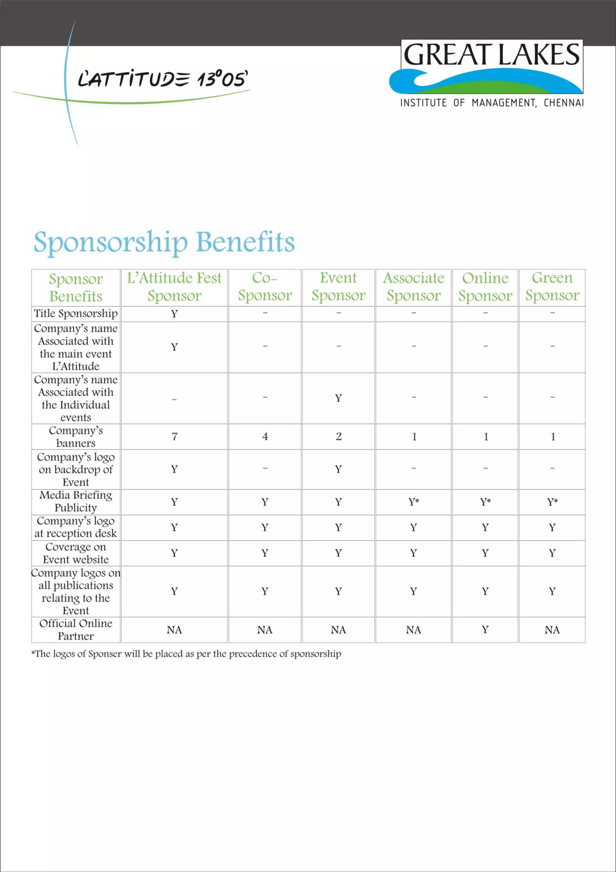 L'attitude brochure 2013