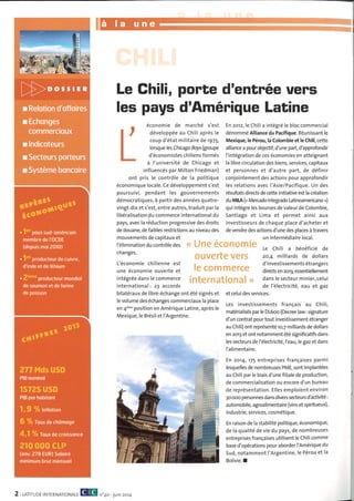 Lattitude internationalechili