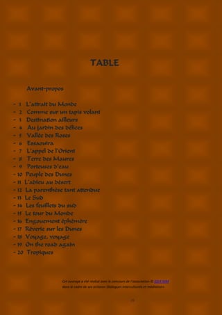 29
TABLE
Avant-propos
- 1 L’attrait du Monde
- 2 Comme sur un tapis volant
- 3 Destination ailleurs
- 4 Au jardin des délices
- 5 Vallée des Roses
- 6 Essaouira
- 7 L’appel de l’Orient
- 8 Terre des Maures
- 9 Porteuses d’eau
- 10 Peuple des Dunes
- 11 L’adieu au désert
- 12 La parenthèse tant attendue
- 13 Le Sud
- 14 Les feuillets du sud
- 15 Le tour du Monde
- 16 Engouement éphémère
- 17 Rêverie sur les Dunes
- 18 Voyage, voyage
- 19 On the road again
- 20 Tropiques
Cet ouvrage a été réalisé avec le concours de l’association © IDEA’NIM
dans le cadre de ses actions« Dialogues interculturels et médiation»
 