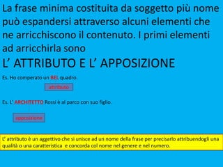La frase minima costituita da soggetto più nome
può espandersi attraverso alcuni elementi che
ne arricchiscono il contenuto. I primi elementi
ad arricchirla sono
L’ ATTRIBUTO E L’ APPOSIZIONE
Es. Ho comperato un BEL quadro.
                     attributo

Es. L’ ARCHITETTO Rossi è al parco con suo figlio.

      apposizione


L’ attributo è un aggettivo che si unisce ad un nome della frase per precisarlo attribuendogli una
qualità o una caratteristica e concorda col nome nel genere e nel numero.
 