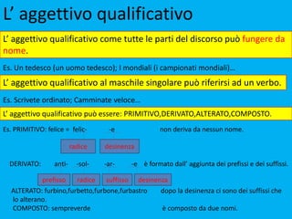 L’ aggettivo qualificativo
L’ aggettivo qualificativo come tutte le parti del discorso può fungere da
nome.
Es. Un tedesco (un uomo tedesco); I mondiali (i campionati mondiali)…
L’ aggettivo qualificativo al maschile singolare può riferirsi ad un verbo.
Es. Scrivete ordinato; Camminate veloce…
L’ aggettivo qualificativo può essere: PRIMITIVO,DERIVATO,ALTERATO,COMPOSTO.
Es. PRIMITIVO: felice = felic-       -e               non deriva da nessun nome.

                          radice    desinenza

  DERIVATO:       anti-     -sol-   -ar-    -e è formato dall’ aggiunta dei prefissi e dei suffissi.

            prefisso   radice suffisso desinenza
  ALTERATO: furbino,furbetto,furbone,furbastro dopo la desinenza ci sono dei suffissi che
  lo alterano.
  COMPOSTO: sempreverde                        è composto da due nomi.
 