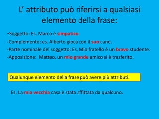 L’ attributo può riferirsi a qualsiasi
             elemento della frase:
-Soggetto: Es. Marco è simpatico.
-Complemento: es. Alberto gioca con il suo cane.
-Parte nominale del soggetto: Es. Mio fratello è un bravo studente.
-Apposizione: Matteo, un mio grande amico si è trasferito.


 Qualunque elemento della frase può avere più attributi.

 Es. La mia vecchia casa è stata affittata da qualcuno.
 
