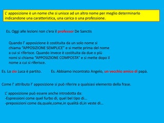 L’ apposizione è un nome che si unisce ad un altro nome per meglio determinarlo
  indicandone una caratteristica, una carica o una professione.


  Es. Oggi alle lezioni non c’era il professor De Sanctis

    Quando l’ apposizione è costituita da un solo nome si
    chiama “APPOSIZIONE SEMPLICE” e si mette prima del nome
    a cui si riferisce. Quando invece è costituita da due o più
    nomi si chiama “APPOSIZIONE COMPOSTA” e si mette dopo il
    nome a cui si riferisce.

Es. Lo zio Luca è partito.     Es. Abbiamo incontrato Angelo, un vecchio amico di papà.


Come l’ attributo l’ apposizione si può riferire a qualsiasi elemento della frase.

  L’ apposizione può essere anche introdotta da:
  -Espressioni come quel furbo di, quel bel tipo di…
  -preposizioni come da,quale,come,in qualità di,in veste di…
 
