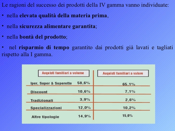 Thrombophlebitis di operazione di vene profonda o