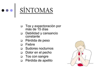 SÍNTOMASTos y expectoración por más de 15 días