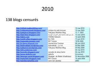 2010138 blogs censurés