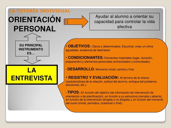 La Tutoría