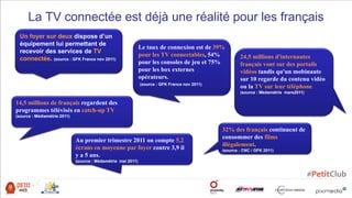 La TV connectée est déjà une réalité pour les français
Un foyer sur deux dispose d’un
équipement lui permettant de
recevoir des services de TV
connectée. (source : GFK France nov 2011)
Le taux de connexion est de 39%
pour les TV connectables, 54%
pour les consoles de jeu et 75%
pour les box externes
opérateurs.
(source : GFK France nov 2011)
14,5 millions de français regardent des
programmes télévisés en catch-up TV
(source : Médiamétrie 2011)
32% des français continuent de
consommer des films
illégalement.
(source : CNC / GFK 2011)
Au premier trimestre 2011 on compte 5,2
écrans en moyenne par foyer contre 3,9 il
y a 5 ans.
(source : Médamétrie mai 2011)
24,5 millions d'internautes
français vont sur des portails
vidéos tandis qu'un mobinaute
sur 10 regarde du contenu vidéo
ou la TV sur leur téléphone
(source : Médamétrie mars2011)
 