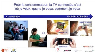 Pour le consommateur, la TV connectée c’est
où je veux, quand je veux, comment je veux
A LA MAISON EN DEPLACEMENT
PC
TV
TABLETTE
CONSOLES
SMARTPHONE
 