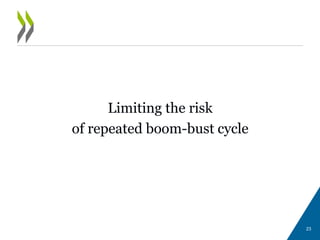 Limiting the risk
of repeated boom-bust cycle
23
 