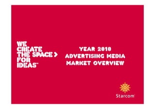 Year 2010
adVerTising media
MarkeT oVerVieW
 