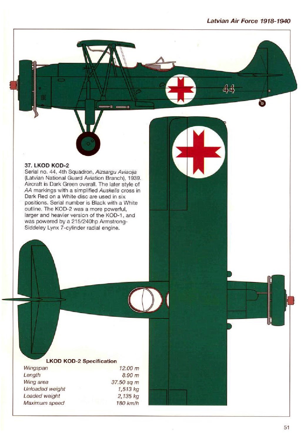 Latvian Air Force 1918 1940